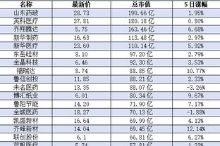 必威彩票网苹果ios版截图0