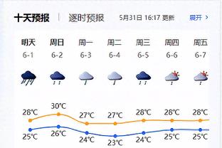 矛与盾！本赛季场均森林狼失106.5分 步行者得123.5分 均联盟第一