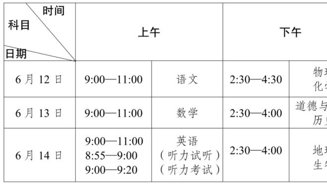 沃格尔：要找到对方防守弱点的同时 也要让球员们保持节奏