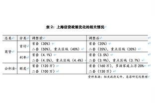 哈利伯顿缺战！步行者首节仅20分&5分钟得分荒