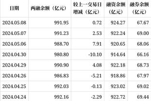 雷竞技备用网址登录注册