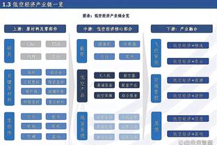 自卡椒合体以来 快船1次西决 1次未进季后赛 连续两年止步首轮