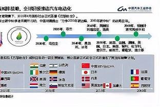 ?承接一切复出！恩比德今日训练未戴护具 明战火箭升级为成疑