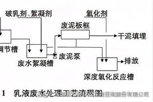 本赛季特狮缺席巴萨10场西甲2场零封，回归后6场西甲4场零封