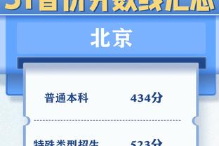 替补高效！戈登11中8拿21分5助&奥尼尔7中5得14分5板