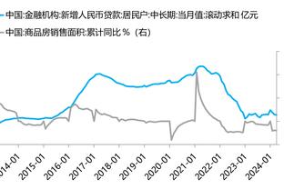 远射建功！足总杯官方：达洛特当选曼联vs维冈全场最佳