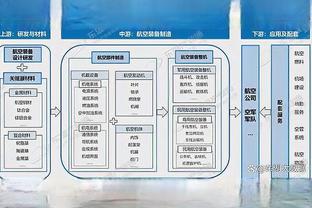 中国女足今年取得10胜4平9负的战绩，三项大赛成绩均不理想